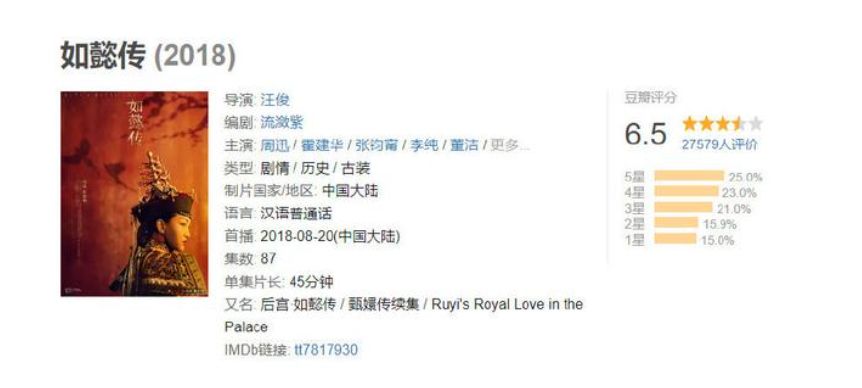 “醉心宫斗”的年代，我们的人生价值是什么？