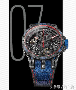 skeleton鑵曡〃,鑵曡〃瀹炵墿瀹炴媿楂樻竻缁嗚妭