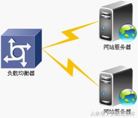 规范政协网站管理,数字政协云平台解决方案