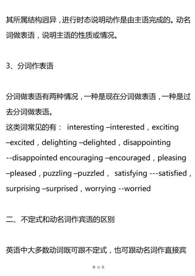 高中英语语法必备知识归纳,高中英语语法基础知识大全高考