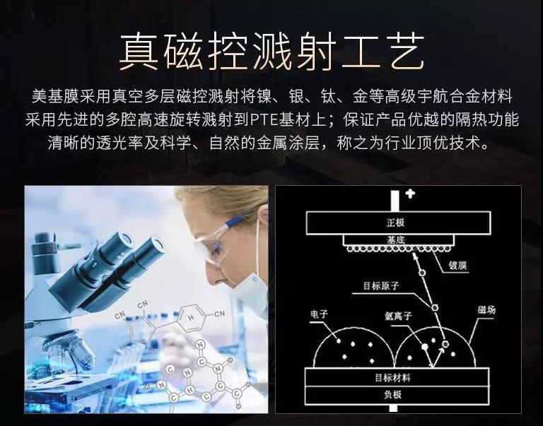 汽车车膜如何辨别好坏,识别车膜好坏的简单方法