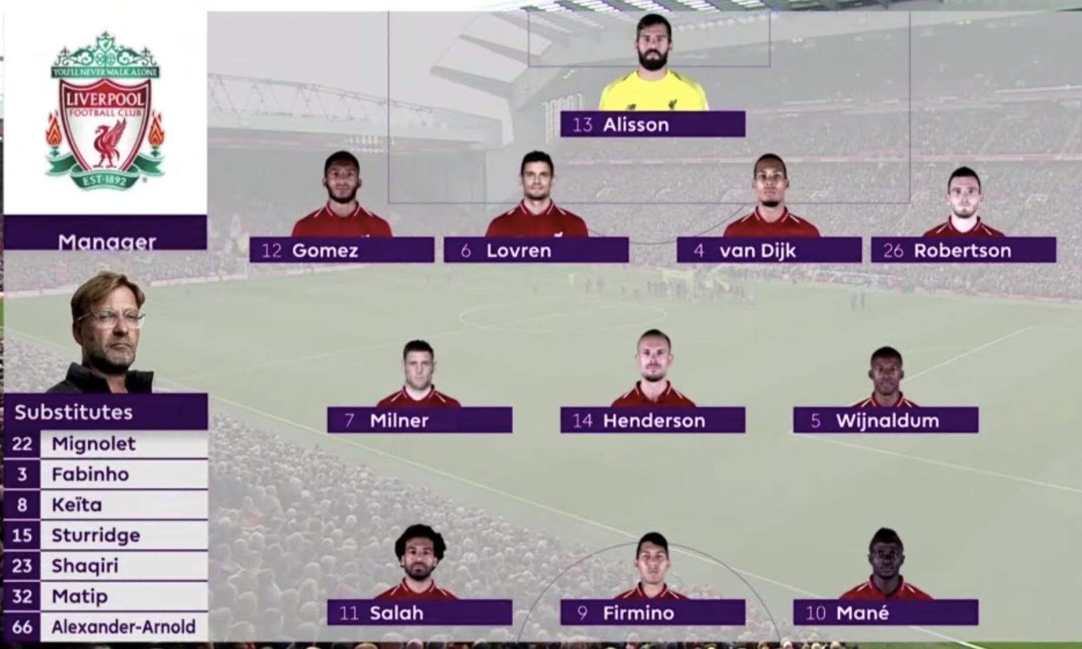 战术分析曼城1比2切尔西,利物浦战术板