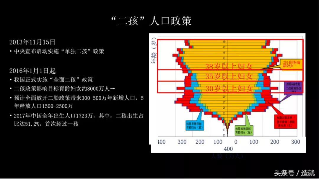 67岁失独老人试管生双胞胎,67岁失独母亲怀上双胞胎现在怎样