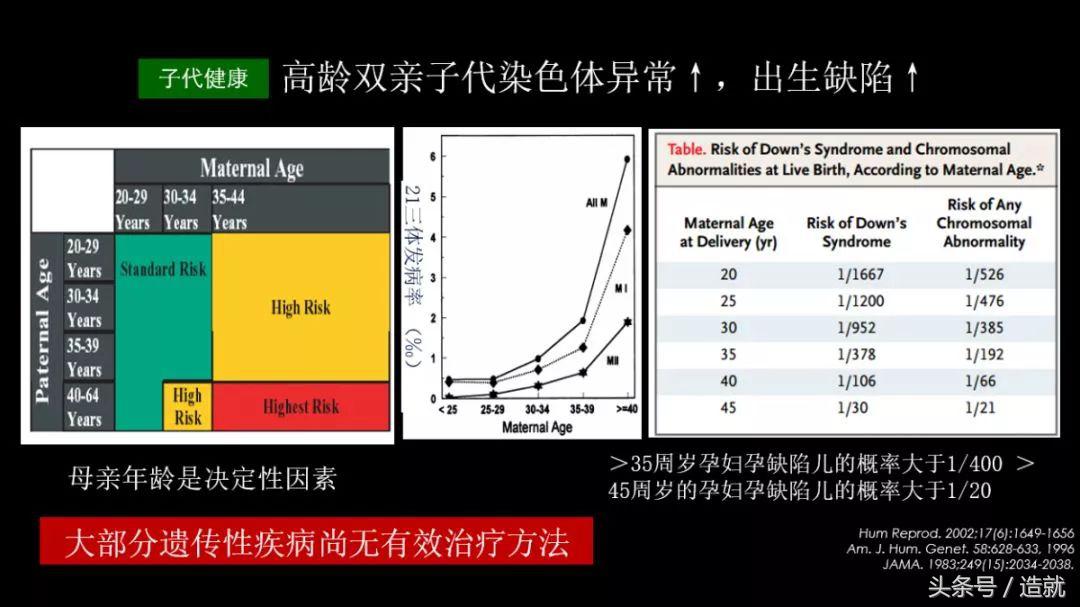 67岁失独老人试管生双胞胎,失独老人生双胞胎女儿