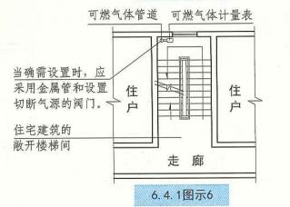 建规疏散宽度,公建疏散楼梯宽度设置要求
