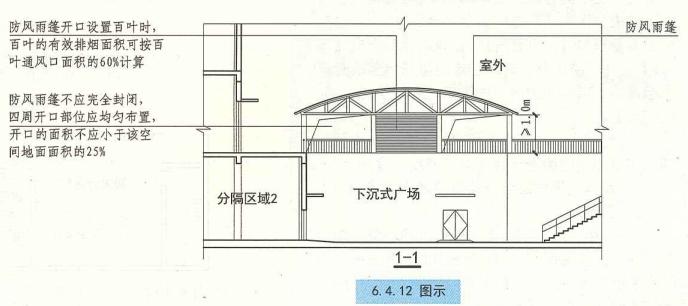 建规疏散宽度,公建疏散楼梯宽度设置要求