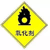 常用危险化学品的包装标志,一些常用危险化学品的标志图片