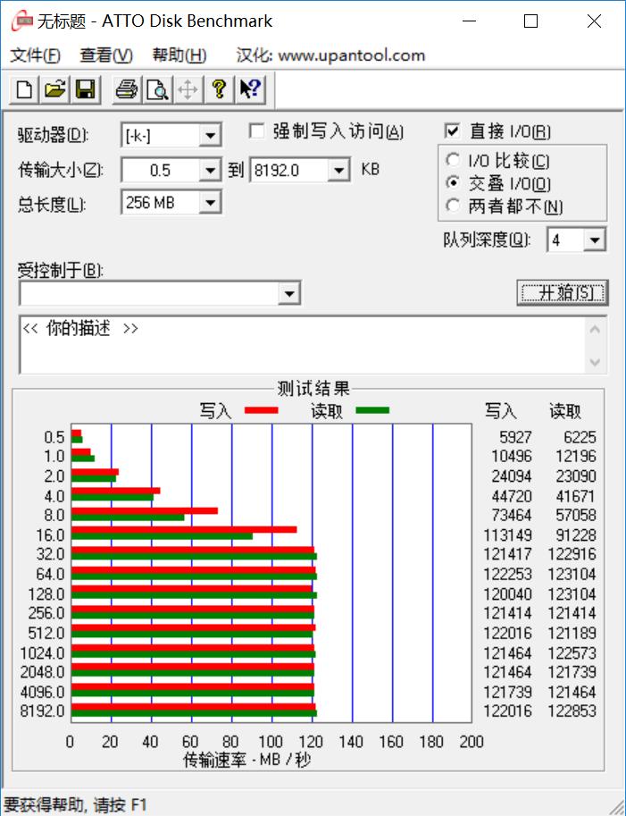 旅行拍照必备的物品,旅行必备拍照神器
