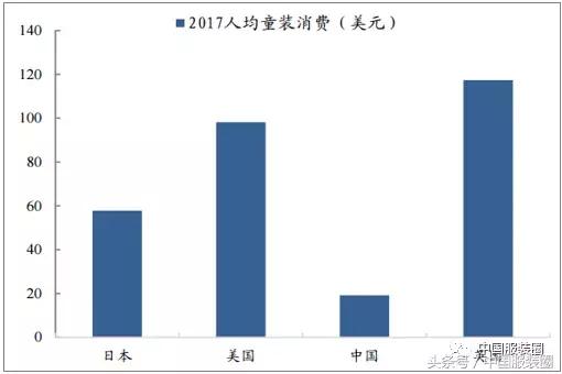 ikks童装怎么样,kiks童装