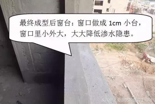 建筑工程法规常识,工程施工质量强制性管理标准