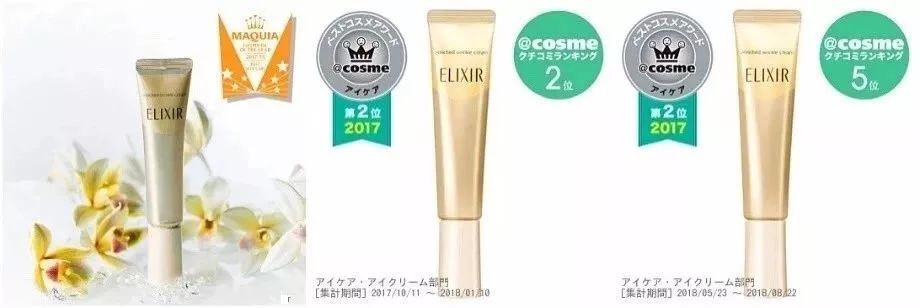 拿遍大奖的“学霸”级眼霜，现在马住还来得及！