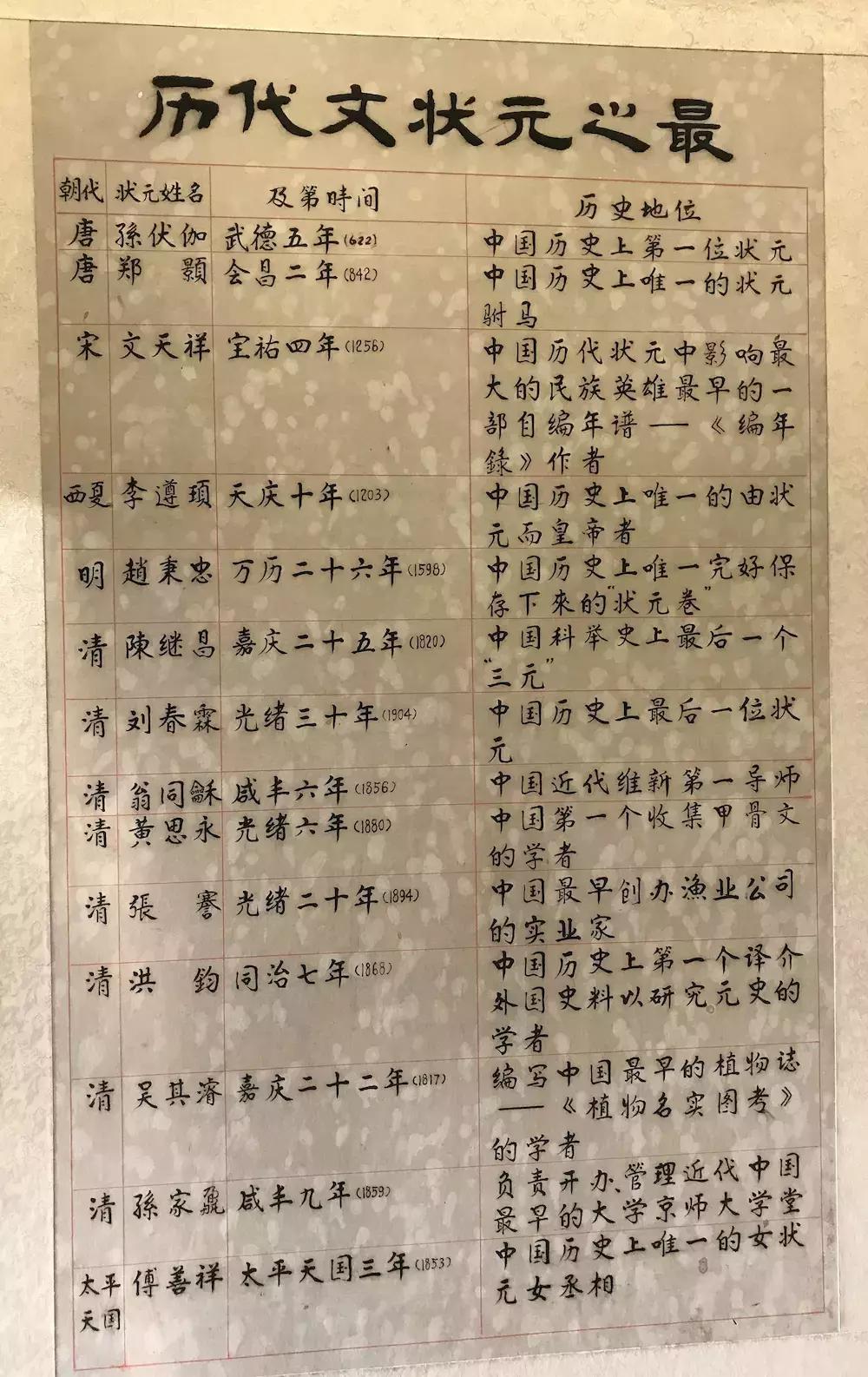 阆中古城唯美风景,阆中到阆中古城旅游攻略