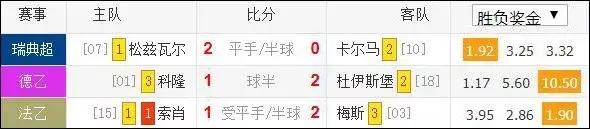 棰佸鍏哥ぜ浜斾釜澶у,棰佸鍏哥ぜ寰楀鍚嶅崟