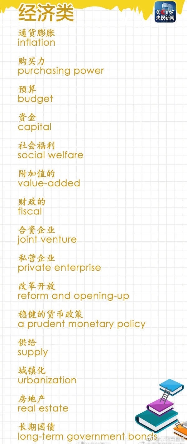 四六级英语翻译题目及答案,四六级考试翻译重点句型