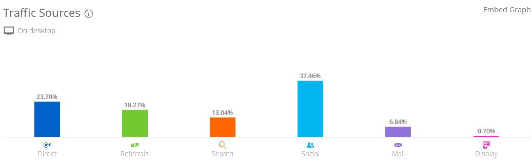 继续分享几个shopifycosplay店铺