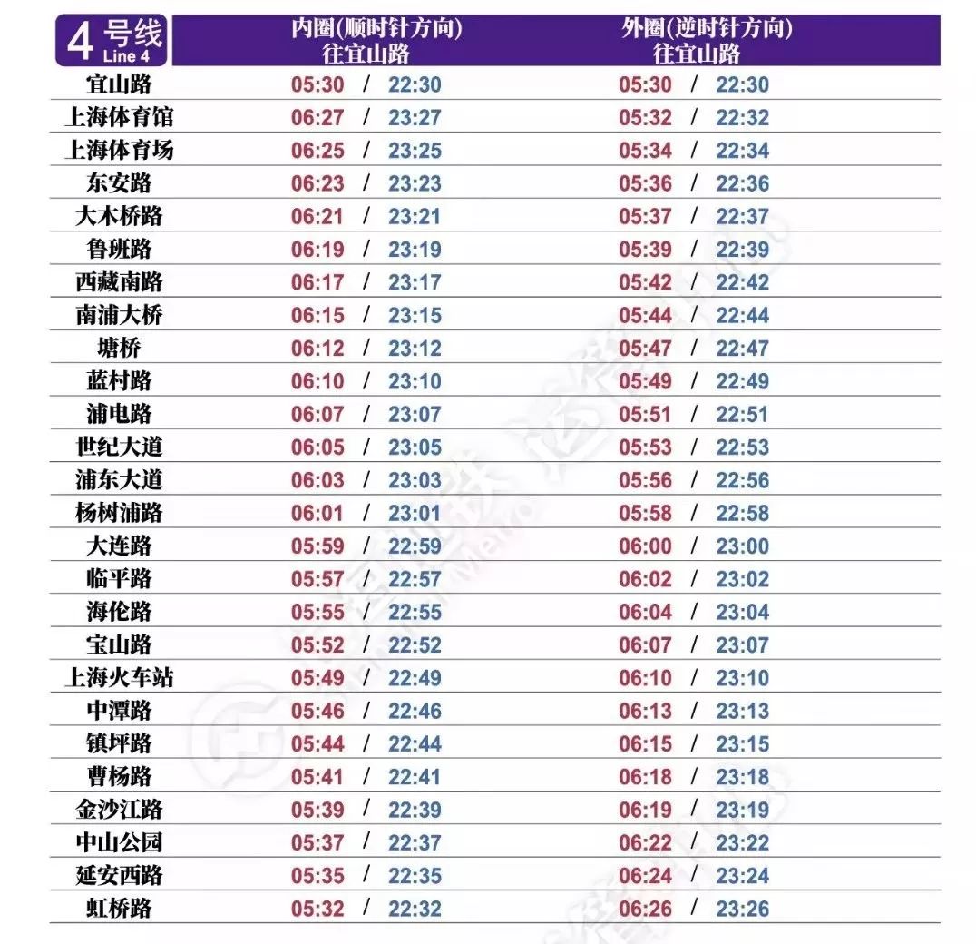 上海地铁16号线首末班车时间,16号线上海各站首末班车时间