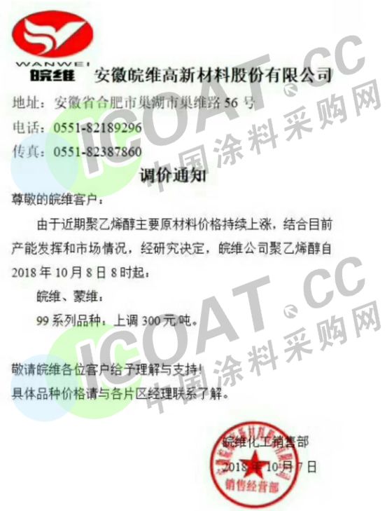 涂料材料价格为何涨了,最新涂料涨价公司