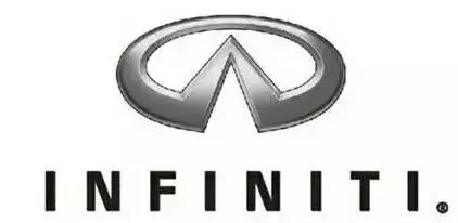 常见车标和名称,常见车标英文