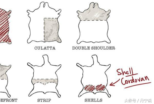 horween工装靴,horween皮鞋