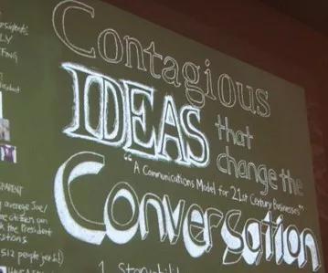 什么是品牌管理,品牌管理从哪里来