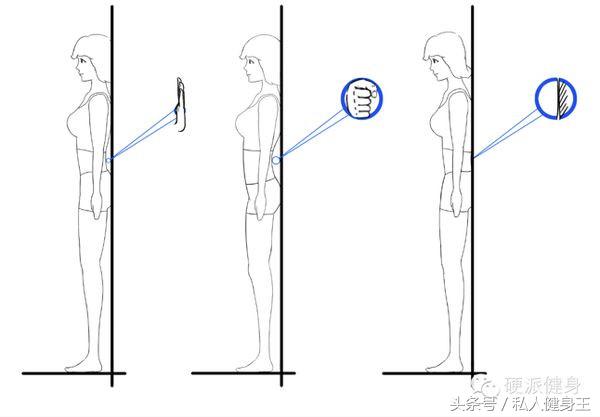 怎么才能快速有效的改变骨盆前倾,导致骨盆前倾的不良坐姿有哪些