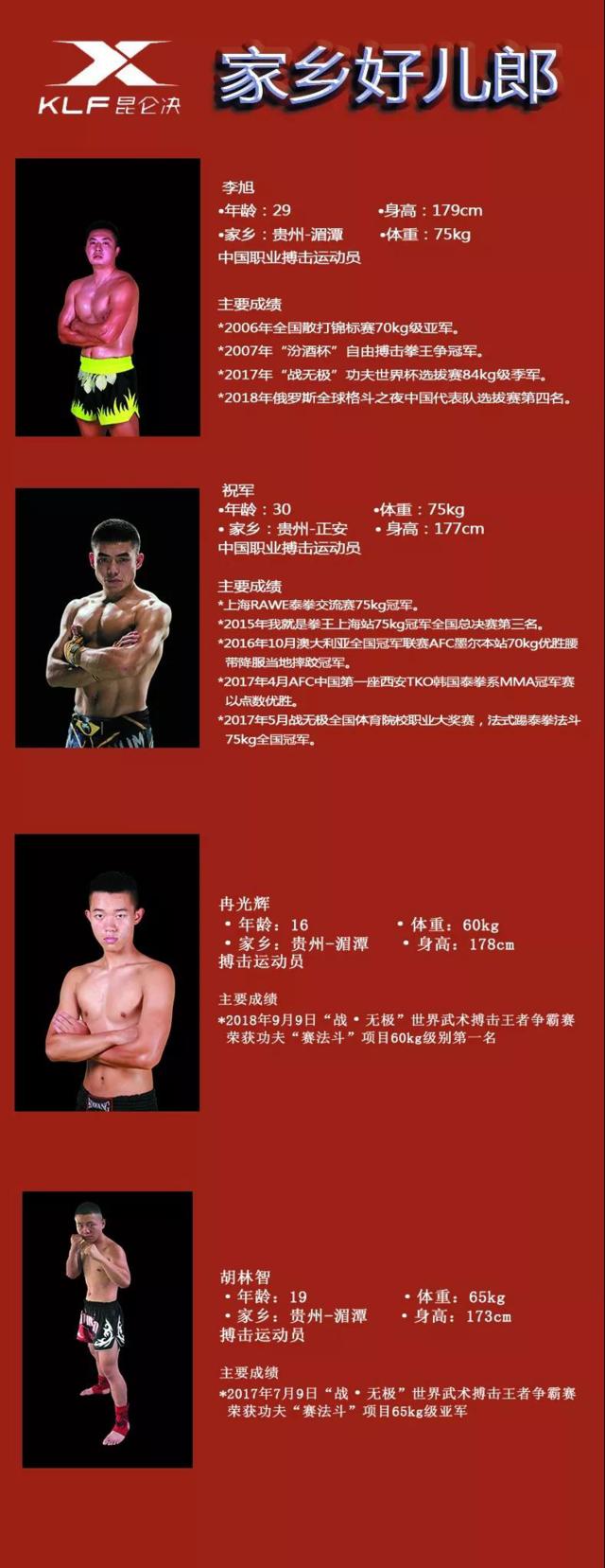 10月13日昆仑决·城市英雄—湄潭茶博会展中心上演巅峰对决