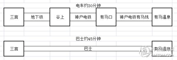 日本东京大阪神户旅游攻略,日本自由行大阪奈良京都