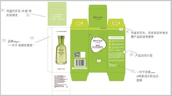 占据c位体验,占据c位的重要性