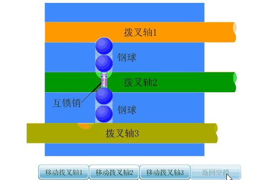 难得一见的机械原理图,机械原理动画演示机械零件大全