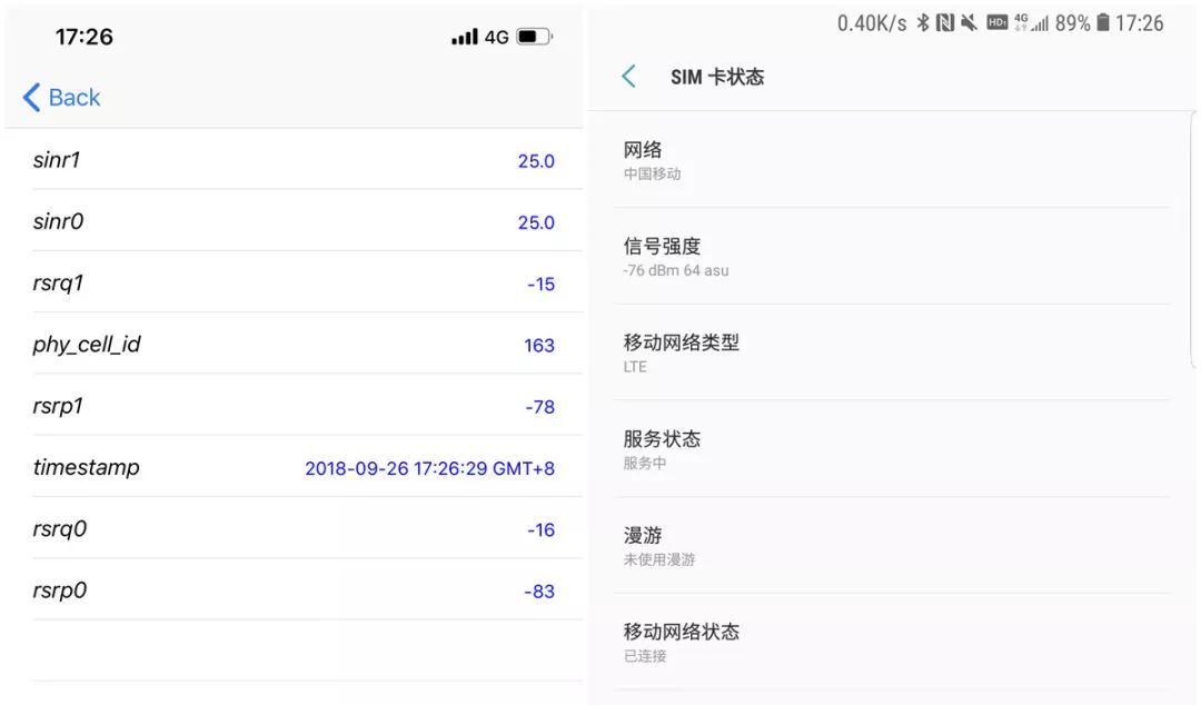 iPhoneXS信号是否变差？我们实测了一下