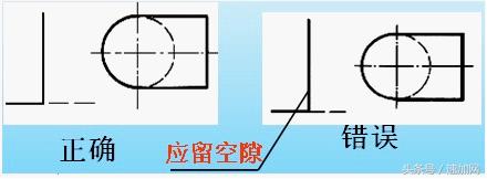 机械制图知识点大一,大学机械制图基础知识