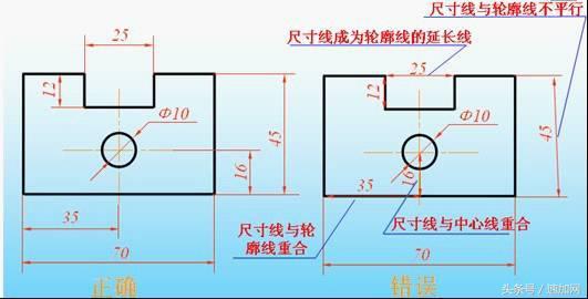 机械制图知识点大一,大学机械制图基础知识