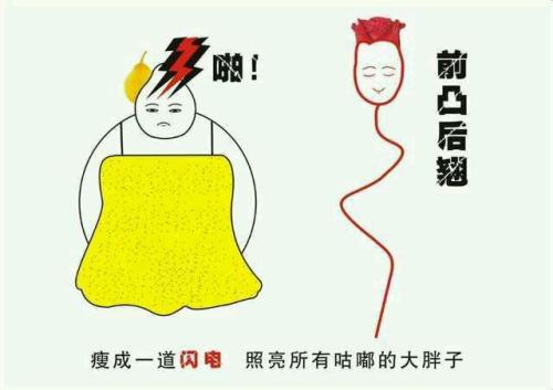 女子*款贷**5万抽脂减肥，术后一年身材走样，美容院：抽脂只能塑性