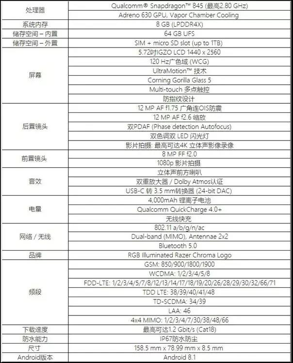razerphone2平板,razerphone2拆解