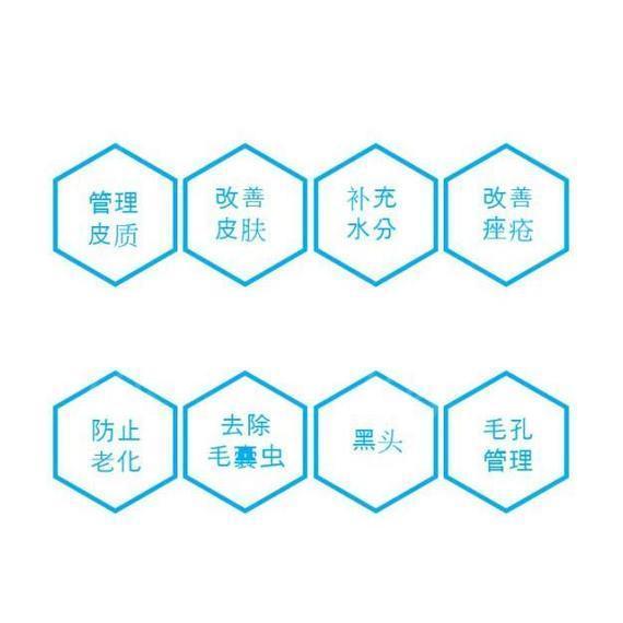 为什么大家都用小气泡来深层清洁,很多人说做小气泡没有用