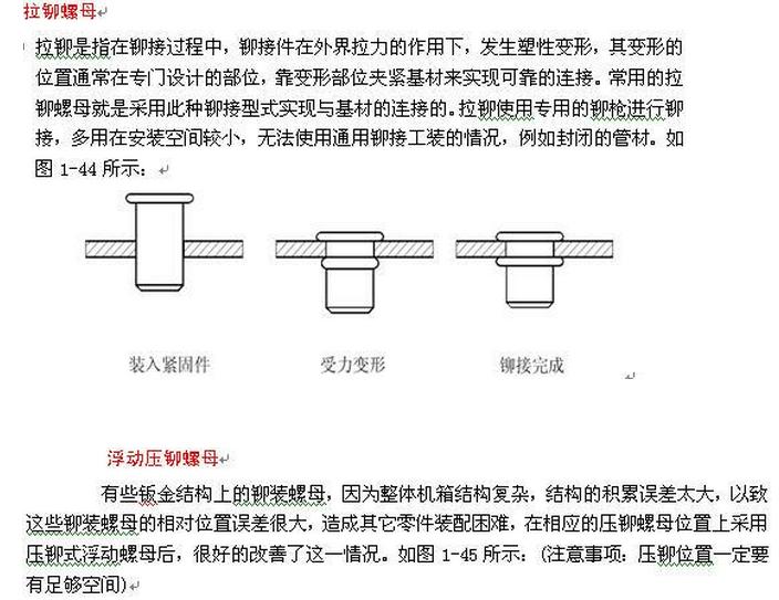 钣金铆接工具使用,钣金铆接工艺的工作描述