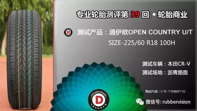 城市suv通过性排行,城市suv国外车推荐