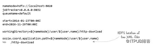 flume浼犺緭鏃ュ織鍒癶dfs,flume鎶婃柊澧炴棩蹇楀唴瀹归噰闆嗗埌hdfs姝ラ