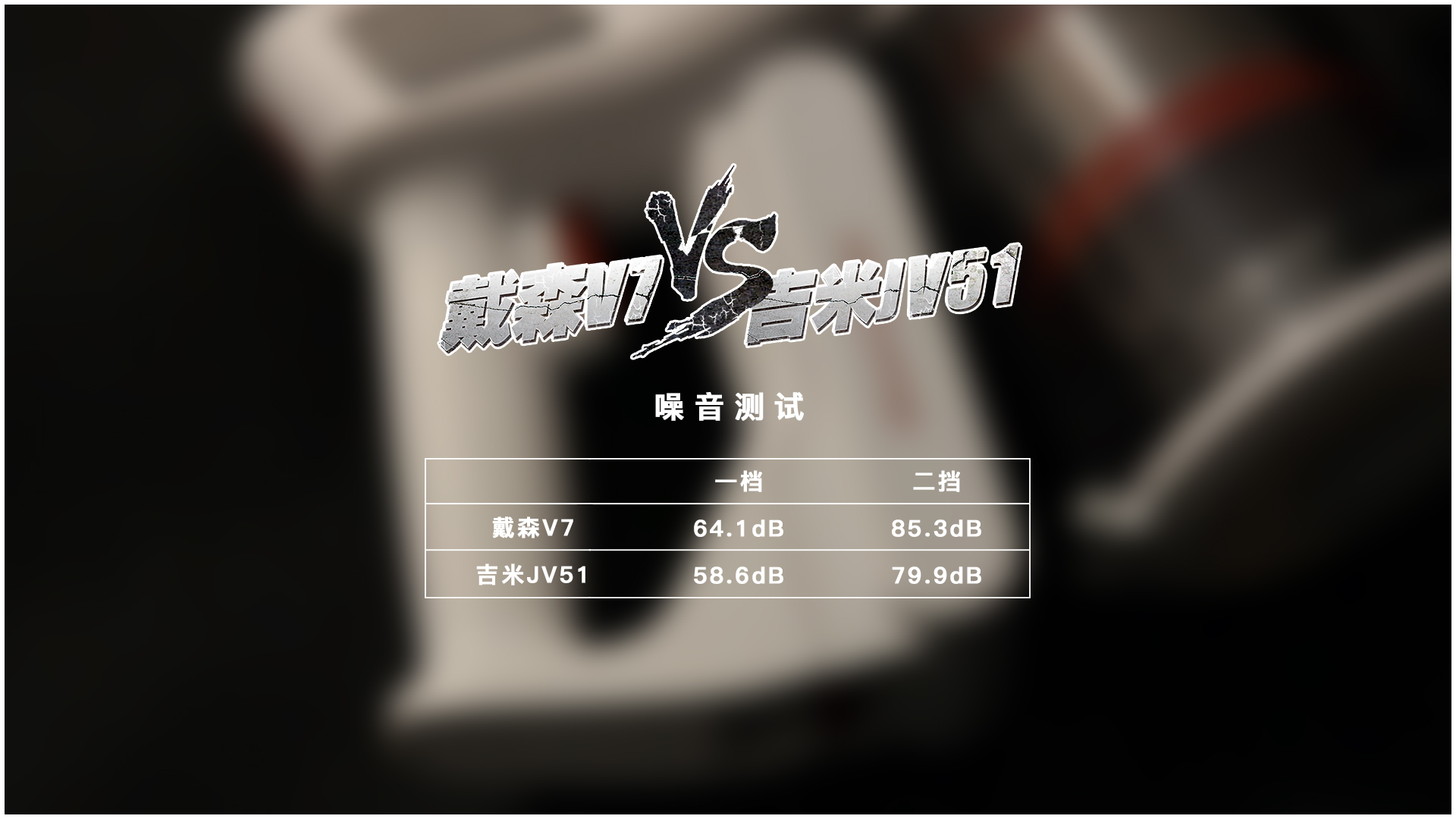 有没有必要买个吸尘器,吸尘器你们常买哪款