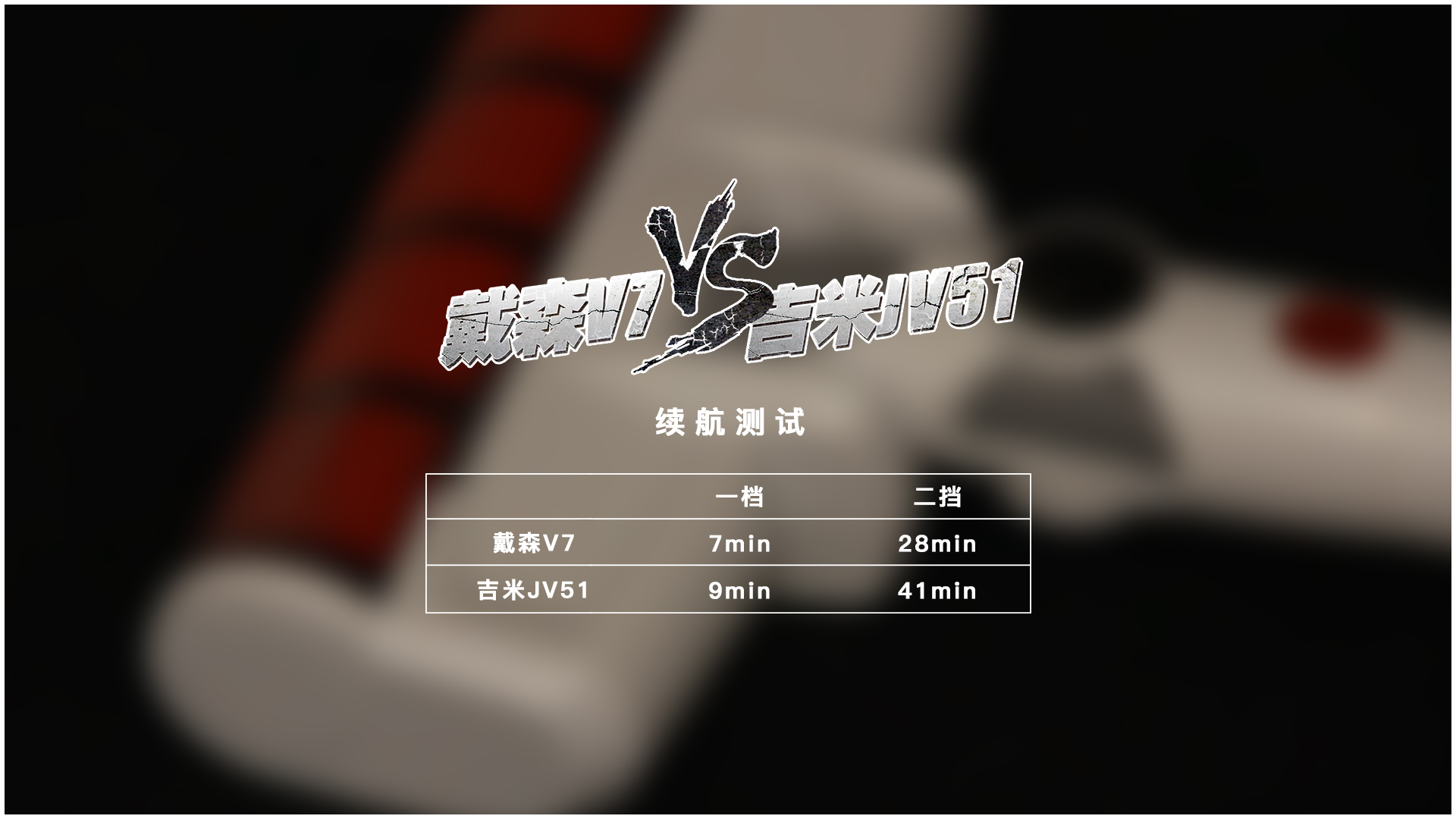 有没有必要买个吸尘器,吸尘器你们常买哪款