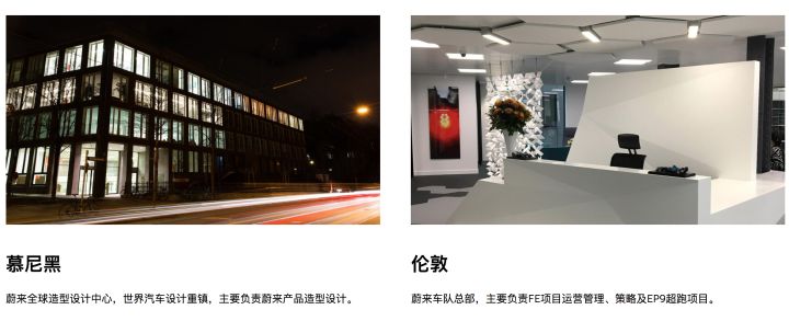 电动车崛起有何机遇,中国电动车革命