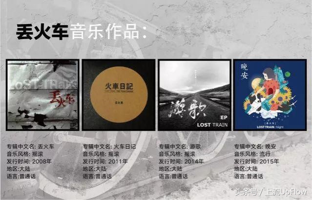 让一让歌曲原唱,真正的东北摇滚