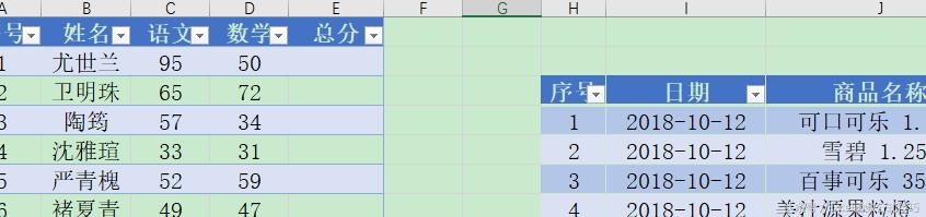 excel效率曲线,史上最快的excel表格实用技巧