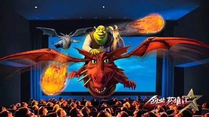 裸眼3d和3d电影,裸眼3d全息科技