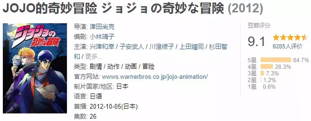 jojo的奇妙冒险那些名梗场面解说,jojo的奇妙冒险沙雕梗图表情包