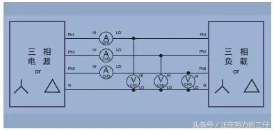 三相交流电的基本原理实验,三相交流电原理及推导过程