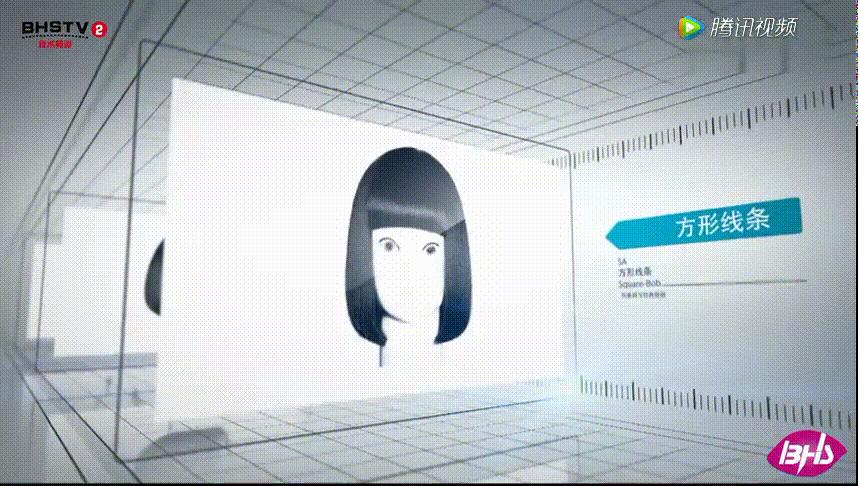 美发必学知识分享,美发沙宣十二款经典发型图