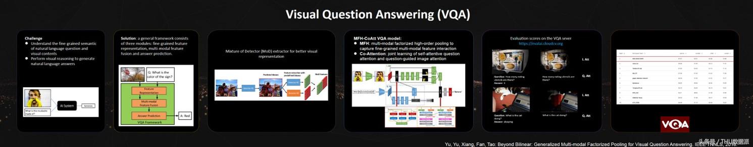 悉尼大学陶大程：遗传对抗生成网络有效解决GAN两大痛点