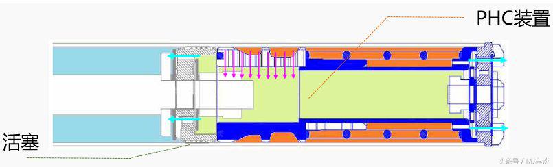 试驾雪铁龙天逸懂车帝,天逸试驾