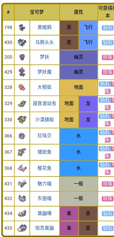 口袋妖怪改版好玩还是正版好玩,剧情优秀的口袋妖怪改版